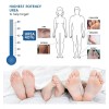 Crema De Urea Al 40 Por Ciento Para Pies, Crema