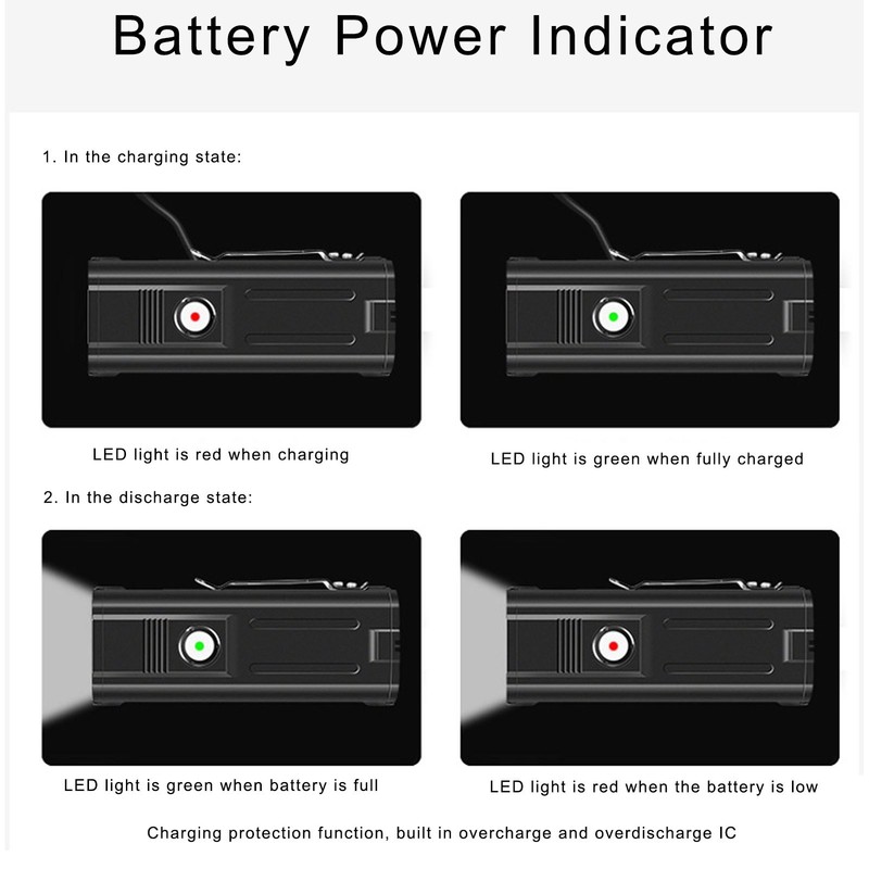 Portable Flashlight with Battery Ultra High Brightness IPX5 Waterproof Flashlight