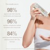 SKIN&CO Roma Truffle Therapy Face Toner, 6.8 fl. oz. -