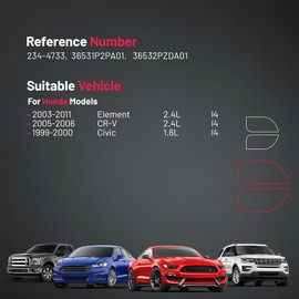 BDFHYK Oxygen Sensor Downstream O2, Compatible with Honda Element, CR-V, Civic 234-4733,36531P2PA01, 36532PZDA01 Replacement 1PCS