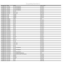 TUSK Racer Axle Wrench (17/27)