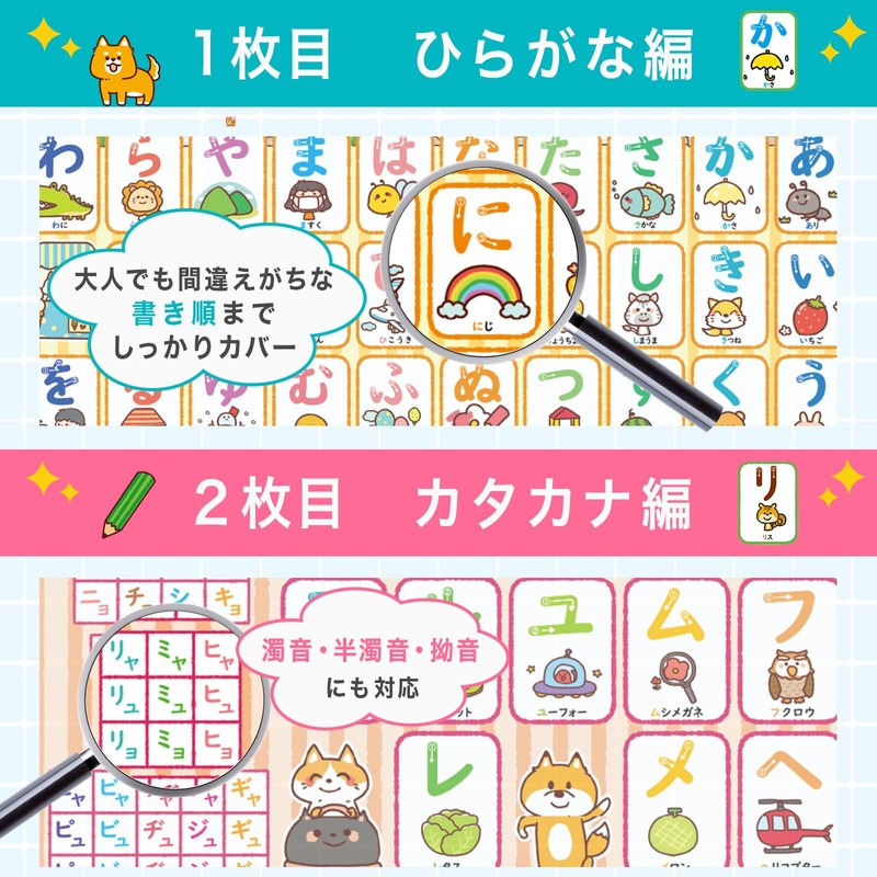 Dr. Routine's Learning Academy Bath Poster Aiueo Chart Hiragana Numbers