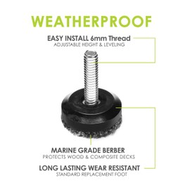 Slipstick Gorilla Outdoor Adjustable Furniture Levelers (8 Pack) Weatherproof Screw in Leg Glides for Chairs, Tables, and Outdoor Furniture Feet, 1-1/8 Inch Berber Glide, M6 Thread