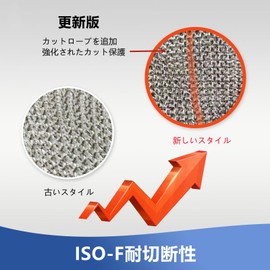 DONFRI Work Gloves, Cut Resistant Gloves, Level 9, Blade-Proof, Work Gloves (S)