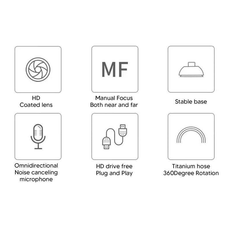 Yunir Webcam, HD 640x480 USB 30fps Manual Focus Web Camera,