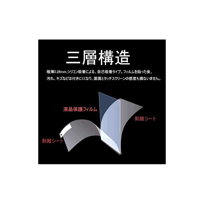 [2PCS] Honda VXU-227SWi Step Wagon 10" Nubby Protector Protective Film