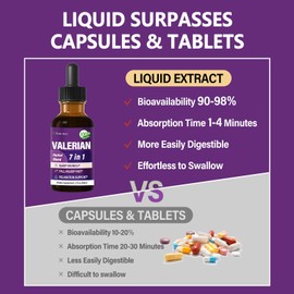 Eubrition Valerian Root Sleep Support Drops, Passion Flower, Chamomile, Lavender, Soursop Leaves, & Hibiscus Herb Extract Supplement Tincture for Sleep Soundly & Deeply. Perfect with Sleep Sounds. 2oz