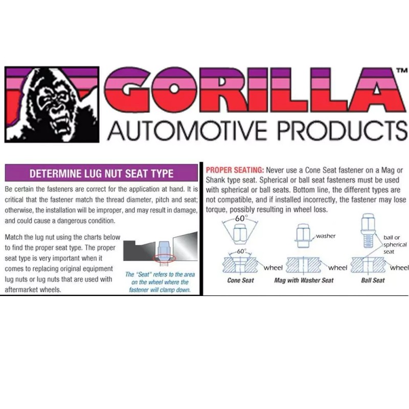 Gorilla Rims Wheel Locks Acorn Black Chrome 12mm x 1.50