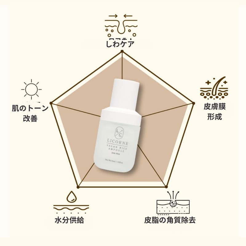 LICORNE Vegan Rice Ampoule 1.52fl.oz Korean Skincare