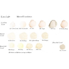 Mineral Foundation Lightest Shades - Porcelain Through Ivory (3 OL Pale Olive 25g)
