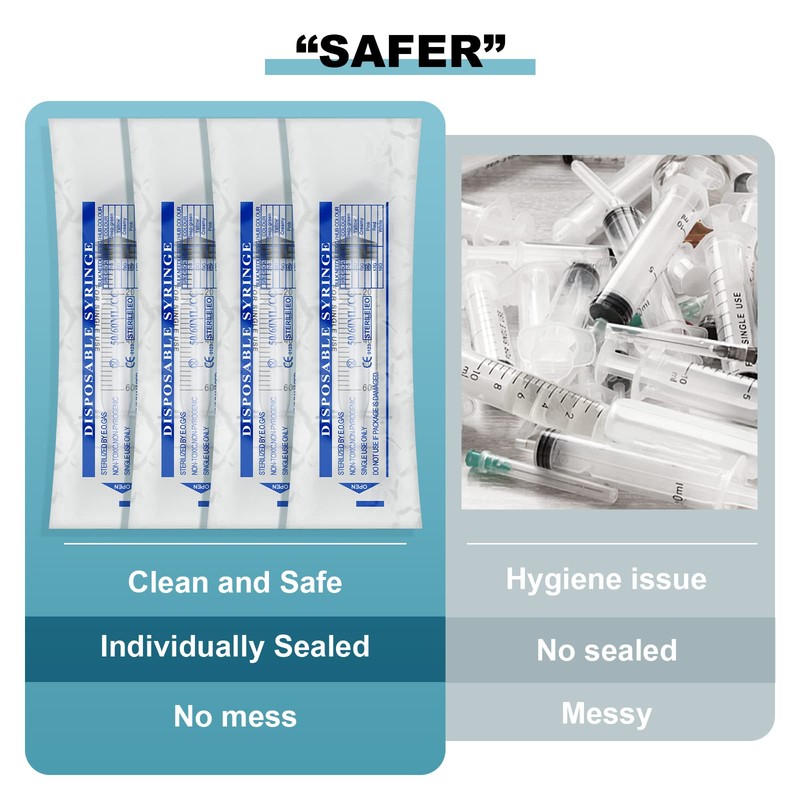 10 Pack 60ml Plastic Syringe, Syringe Tools Individually Wrapped with