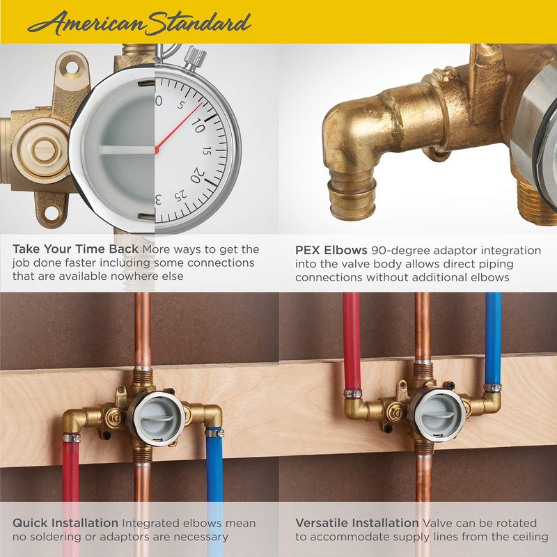 American Standard RU108E Flash Shower Rough-in Valve with PEX Inlet