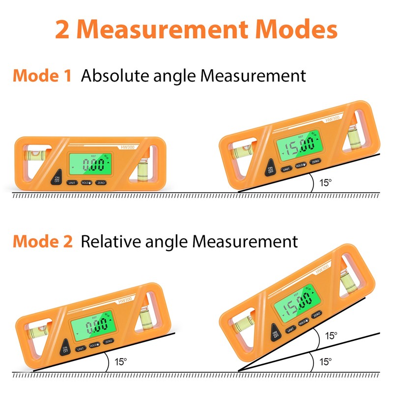 Digital Billet Torpedo Level Protractor ABS 90 Degree Orange
