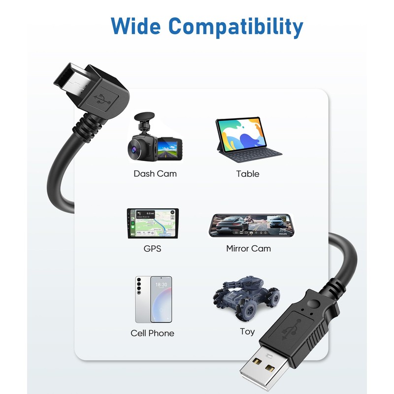 Gonifeto Dash Cam Charger Cable,(3Ft 18AWG)Thicker Shielded Mini USB Charging