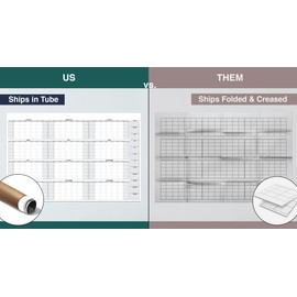 Lushleaf Designs Large Wall Calendar - 38" x 58" Dry Erase Reusable 2023 Whiteboard Calendar