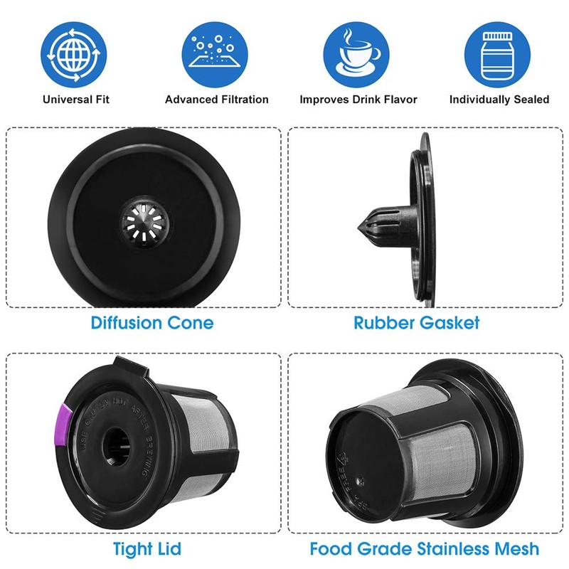 Reusable K Cups, Universal Fit Reusable Coffee Filters with Food