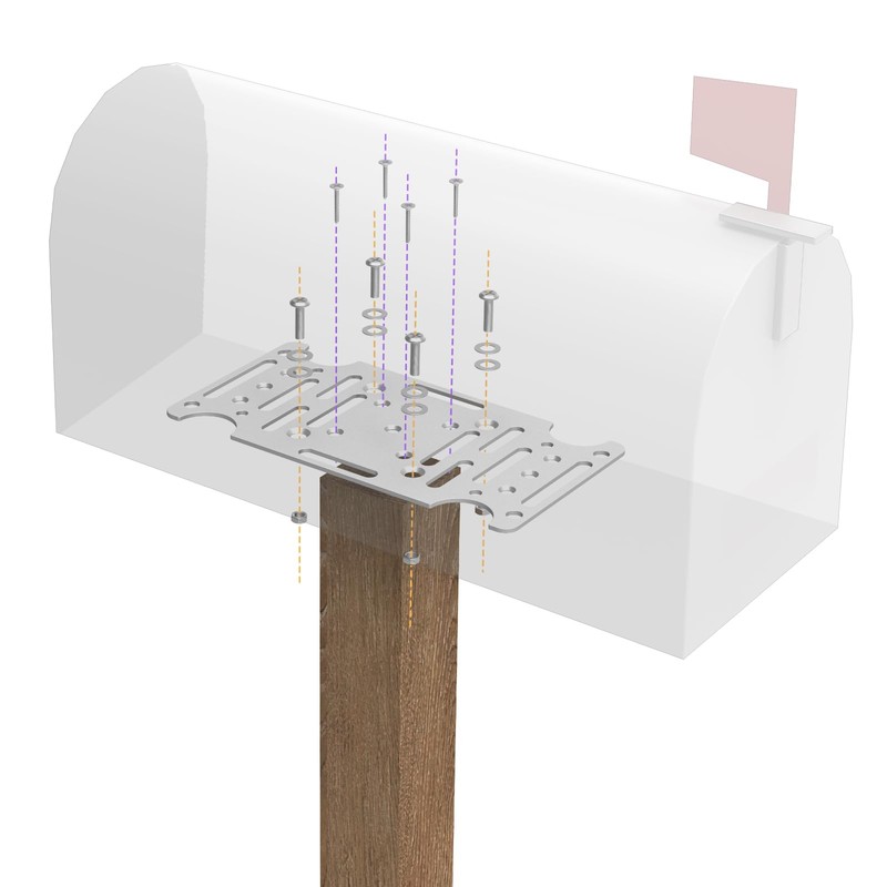 Mailbox Mounting Bracket, Universal Mounting Adapter Plate fits on 4x4