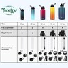 Trek Leaf Travel Water Bottle with Carrying Bag, 3 Lids