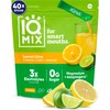 IQMIX Hydration Electrolyte Powder – 4-in-1 Formula for Hydration, Mental