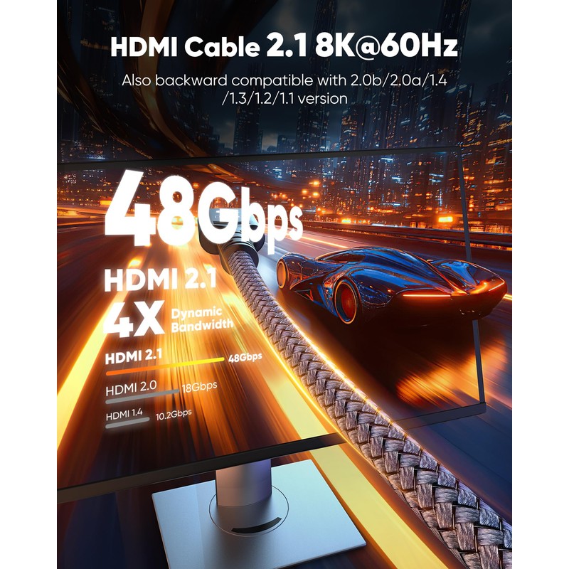 8K HDMI Cable 7.5M, HDMI 2.1 Cable, HDMI 4K 120Hz,