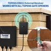 TOPENS ERM12 Universal External Receiver with 2 Remote Control Transmitters