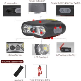 XLENTGEN Cap Lights Clip on Hat 2 Pack Rechargeable LED Headlamp Motion Sensor Clip Light, Adjustable 90, Waterproof Hands Free Flashlight for Camping, Fishing, Running