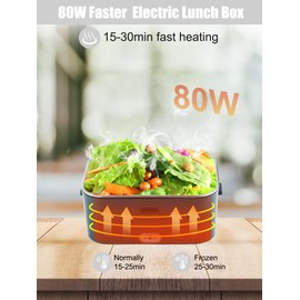 Buddew Electric Lunch Box for Adults, 80W Heated Lunch Box 1.8L Stainless Steel Portable Food Warmer,12/24/110V Lonchera Electrica Portatil for Travel & Work, Loncheras para Hombres de Trabajo