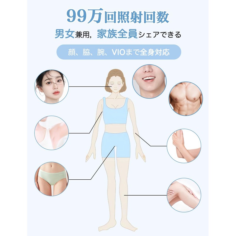 Epilator Salon Grade IPL Light Epilator, Large Epilator, 990,000 Rounds