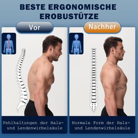 NovoBrace Back Straightener Posture Corrector Back Men, Straight Back Straightener, Posture Corrector Back Women, Back Support - Back Stabilizer, Posture Corrector Men, Iron