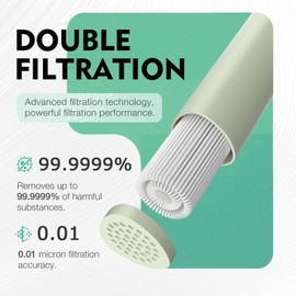 Joypur Water Filter Outdoor Survival - Personal Water Filter with 1000 L Filter Capacity Water Filter Drinking Water Outdoor Drinking Water Filter for Emergency etc. (Green x 2)