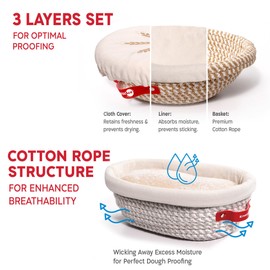 KneadAce Sourdough Starter Kit, 34oz Sourdough starter Jar, 2 x Cotton Rope Banneton Bread Proofing Basket, Bread Lame for scoring, Perfect Gifts for bakers Sourdough Bread Baking supplies