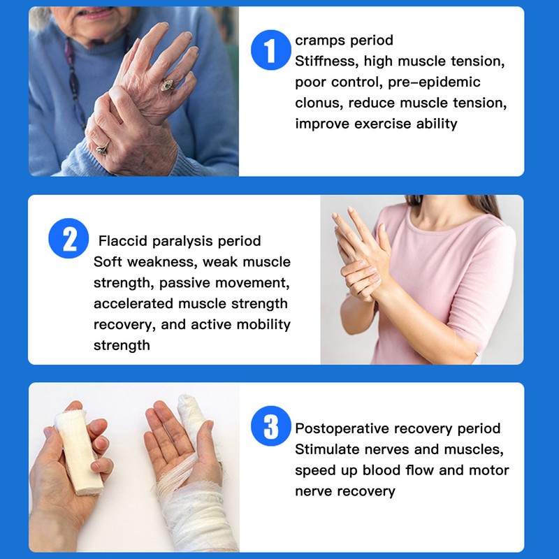 Children Finger Rehabilitation Stroke Hand Training Glove Replacement Accessory for