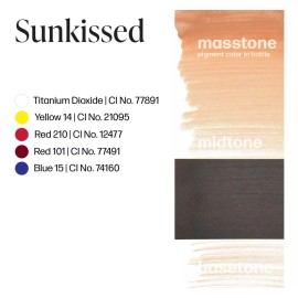 Permablend Sunkissed Pigmento P/ Labios Cosmetico Permanente