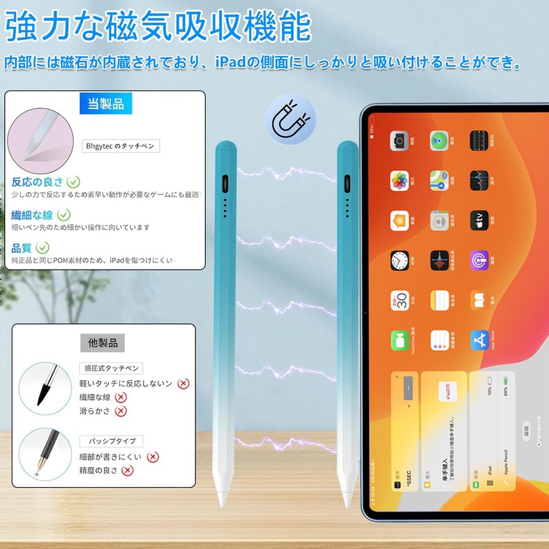 Stylus Pen, Compatible with All Models, Fast Charging, 2025 Industry,