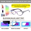 EYEURL Cat Eye Reading Glasses for Women - Blue Light
