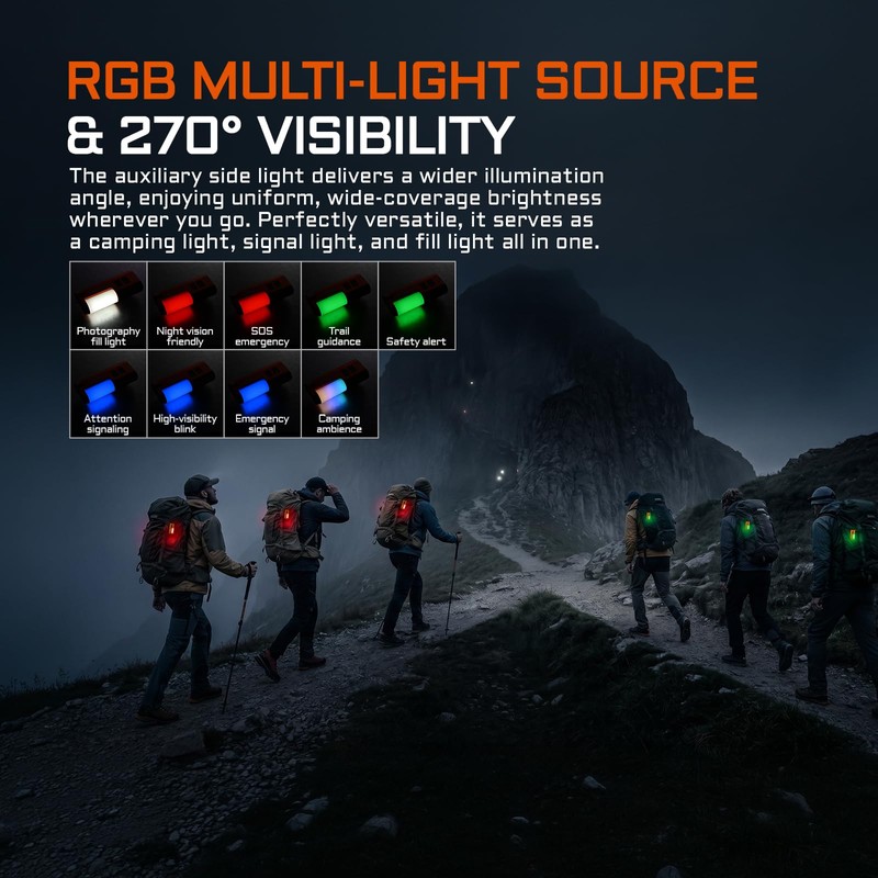 ACEBEAM UC3A EDC AAA Flashlight, 900 High Lumens Multi-Light Source