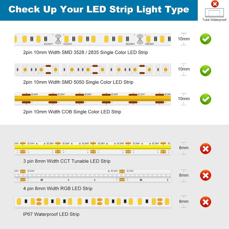 RGBZONE 15 Pcs 2-Pin 10mm LED Strip to Wire Connectors