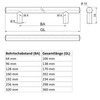 10 PCS T BAR 128MM BEDROOM KITCHEN CUP BOARD CABINET