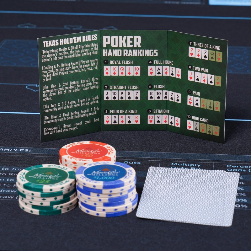 RUNNING HOT Pack of 5 Tri-Fold Poker Cheat Sheets Cards,