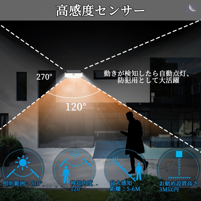 Solar Sensor Light, Outdoor, Security Prevention, Disaster Prevention, Integrated 466