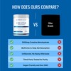 Approved Science Creatine Monohydrate Powder with BioPerine - Supports Lean