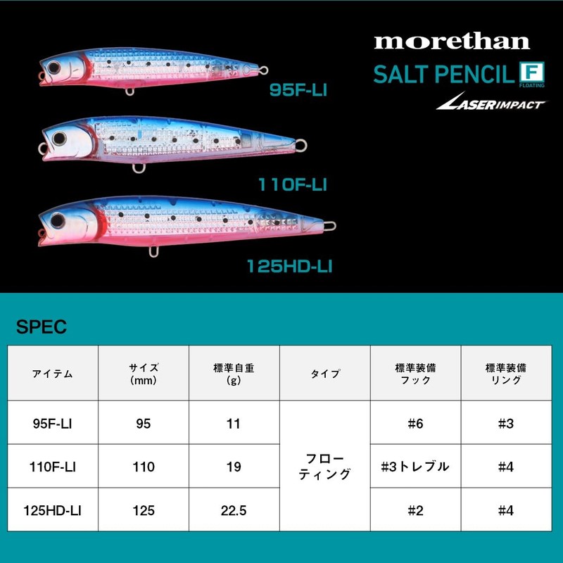 Daiwa MT Salt Pencil 95F-LI LI Lures Unyo Castle