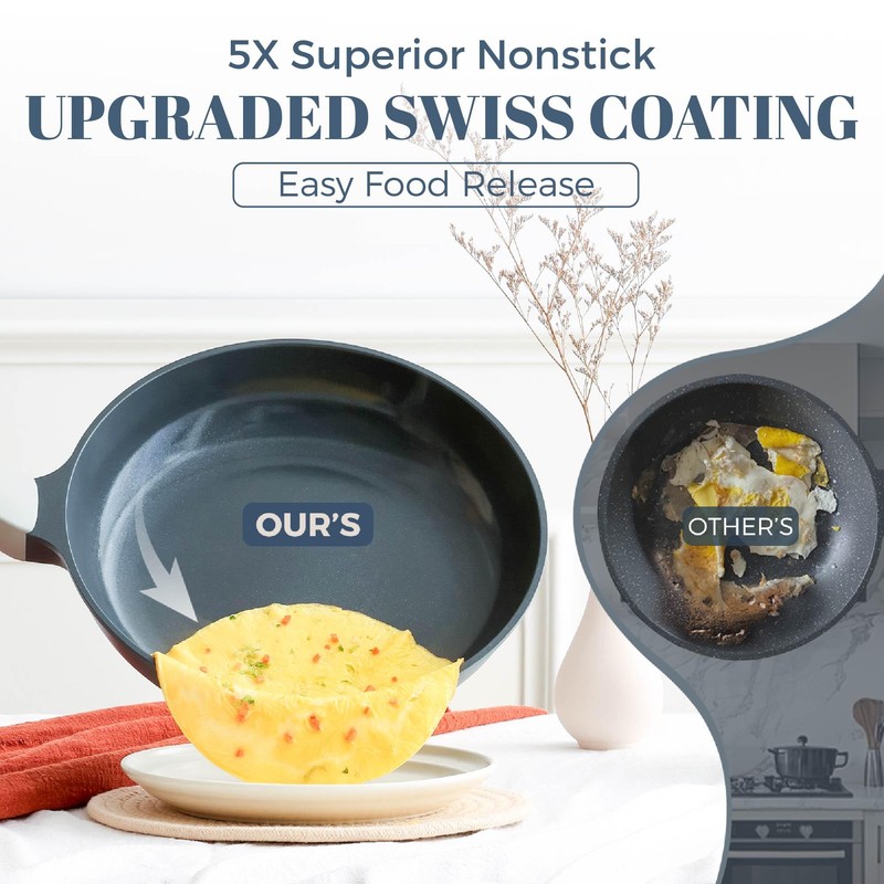 PRICUSIS Ceramic Nonstick Deep Saute Pan with Lid, 10/12 Inch