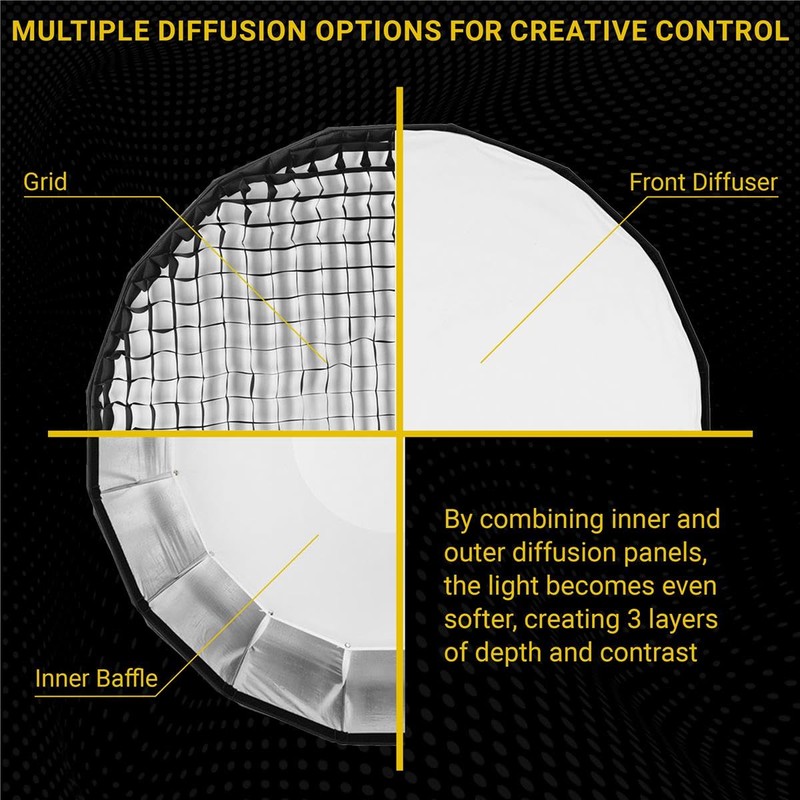 Glow EZ Lock 42" Collapsible Silver Beauty Dish Softbox w/Bowens
