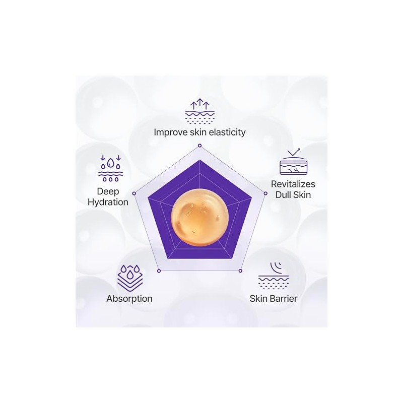 Centellian24 360° Shot PDRN Active Serum | TECA, Hyper PDRN