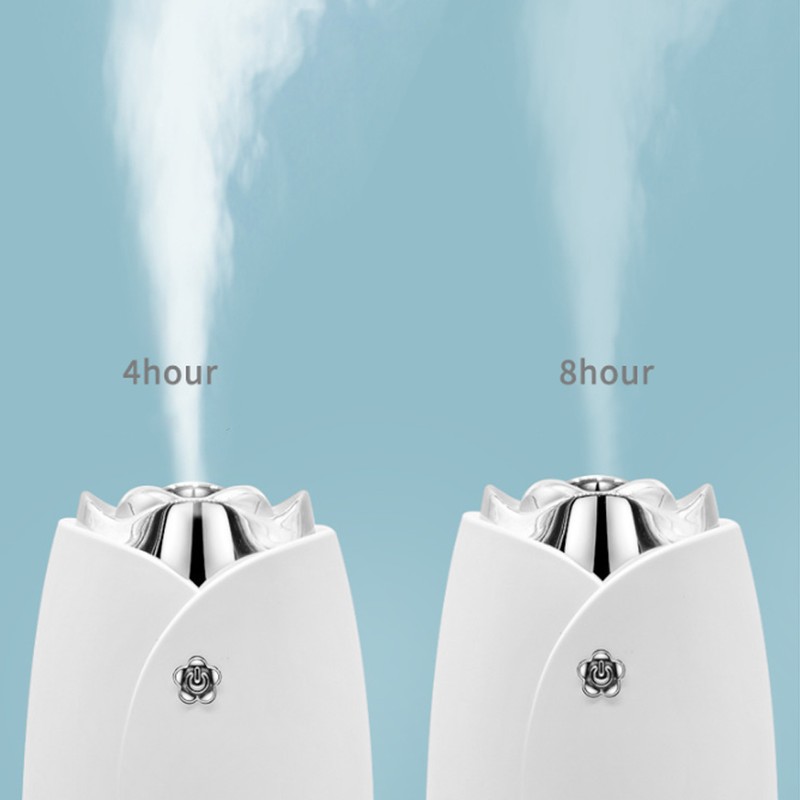 USB Car Air Humidifier Atomizer LED Night Light Fog Purifier