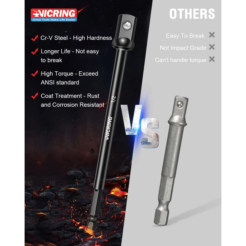 Impact Socket Adapter Set - 1/4, 3/8, 1/2 Drive Socket