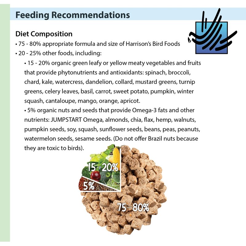 Harrison's Bird Foods Adult Lifetime Coarse Certified Organic Non-GMO Daily