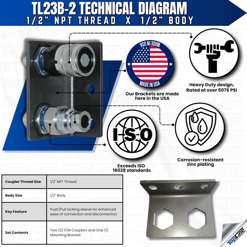 1/2" Hydraulic Quick Connect Coupler Set, Flat Face, 1/2" NPT,