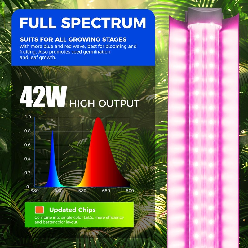 Barrina LED Grow Light, 252W(6 x 42W) 4ft T8, Full